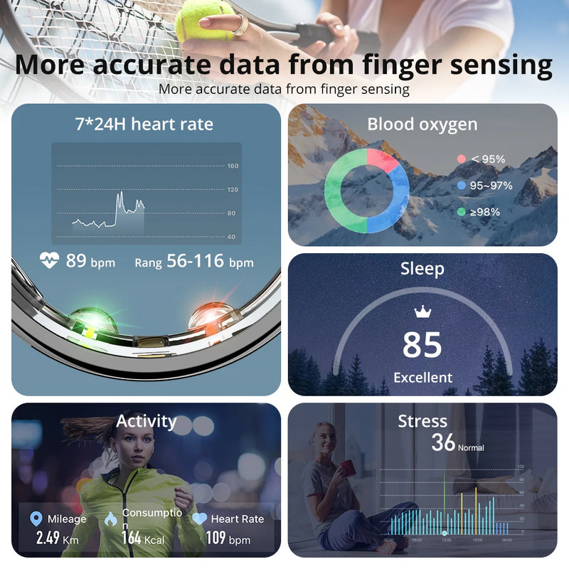 SmartFit R10 Ring