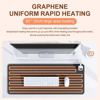 Heated DeskSync Mat - TekLuvers