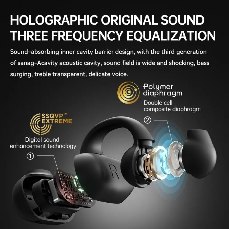 Sanag Z50s Open-Ear Air Conduction Earbuds – Wireless, Waterproof & Built for Action! - TekLuvers