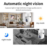 1080P WiFi Light Bulb Camera – Smart Home Security with Night Vision! - TekLuvers