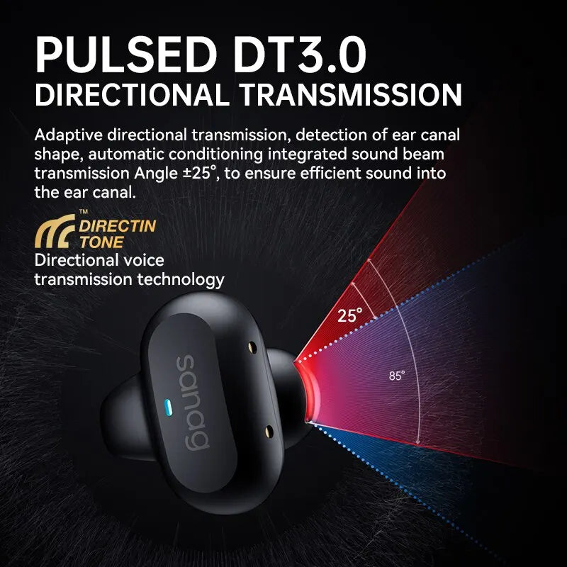 Sanag Z50s Open-Ear Air Conduction Earbuds – Wireless, Waterproof & Built for Action! - TekLuvers